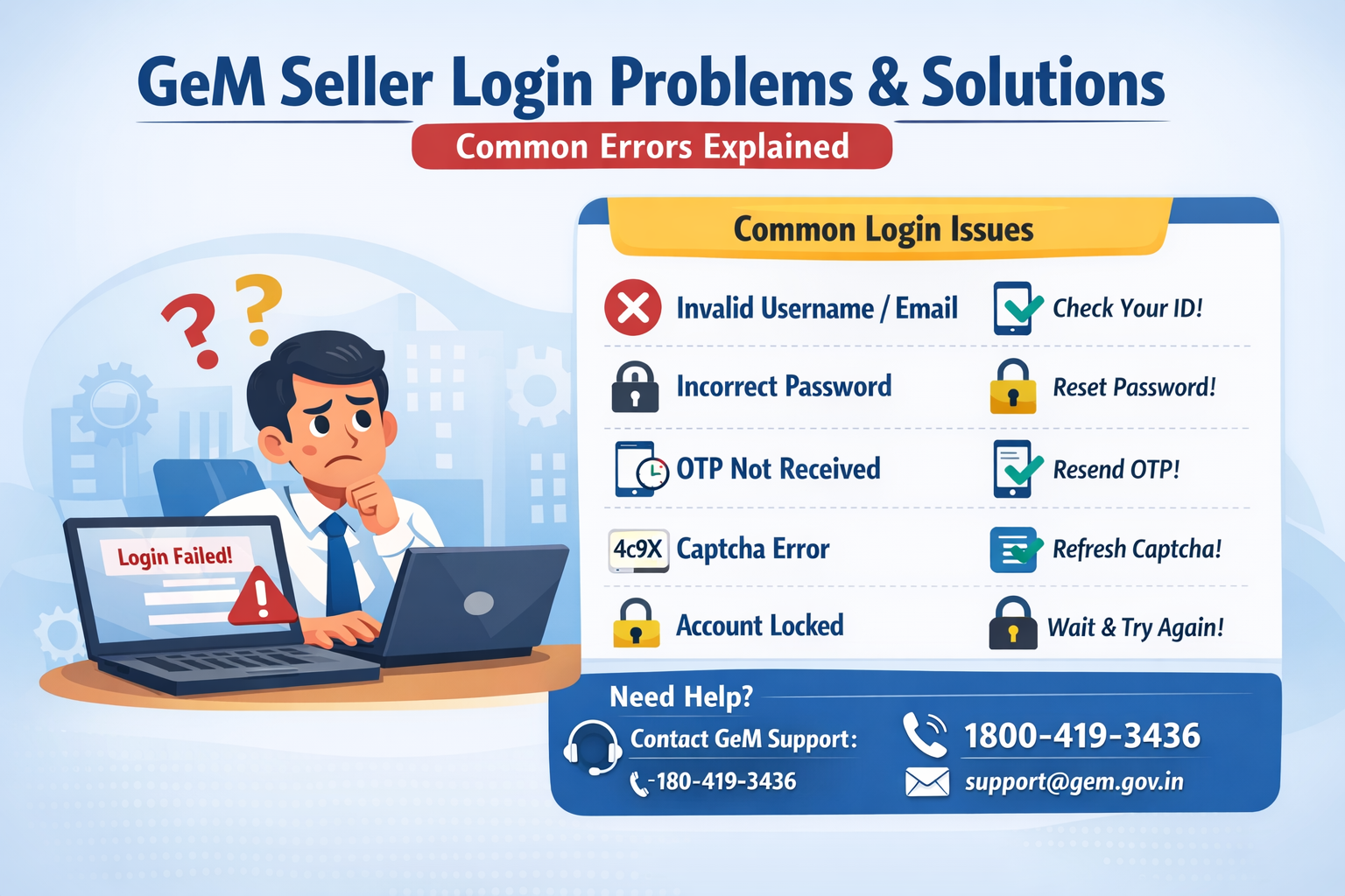 Step-by-Step Guide to Fixing GeM Seller Login Issues